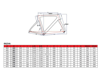Pinarello Razha Carbon Fiber Frameset - Red / Black